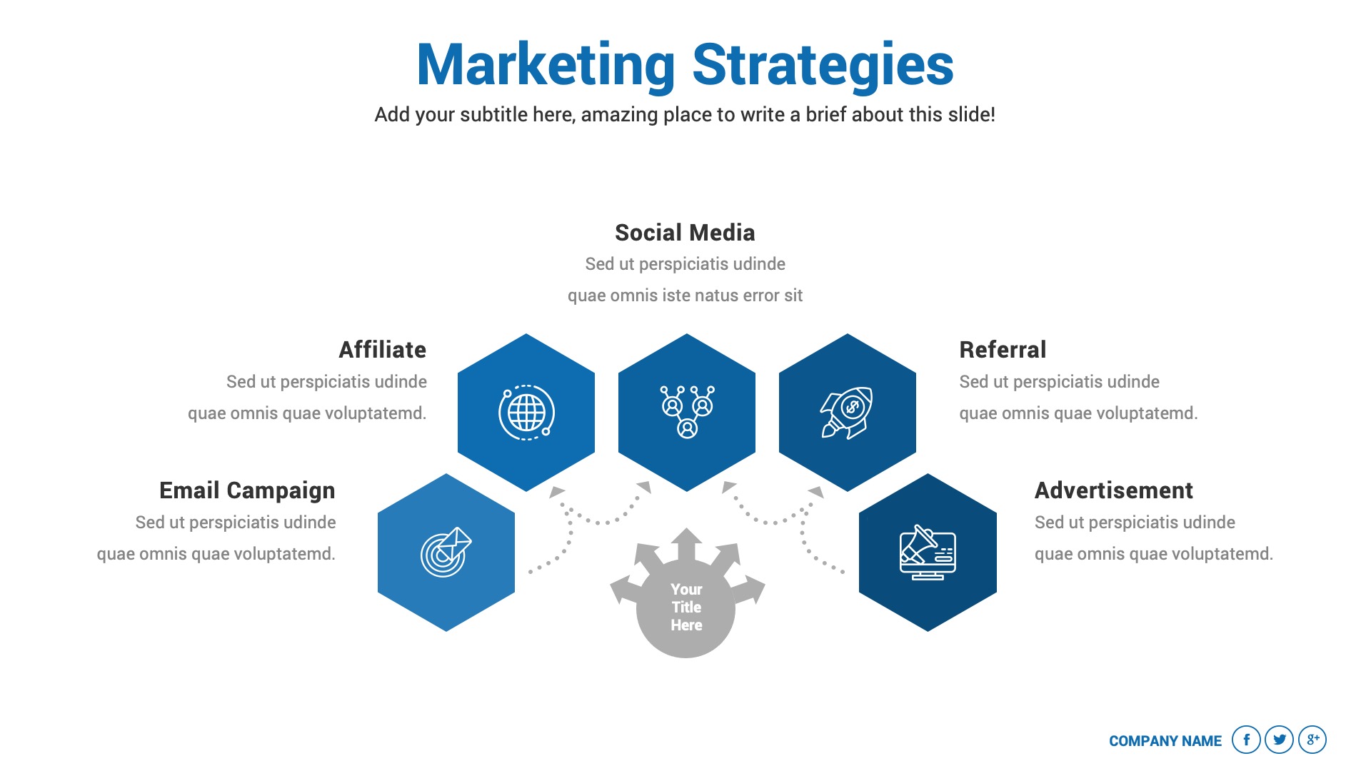 Marketing Plan PowerPoint Presentation Template, Presentation Templates