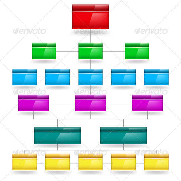 Empty Diagram - Man-made Objects Objects