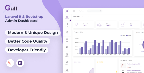 Awesome Gull -  Bootstrap & Laravel  Admin Dashboard Template