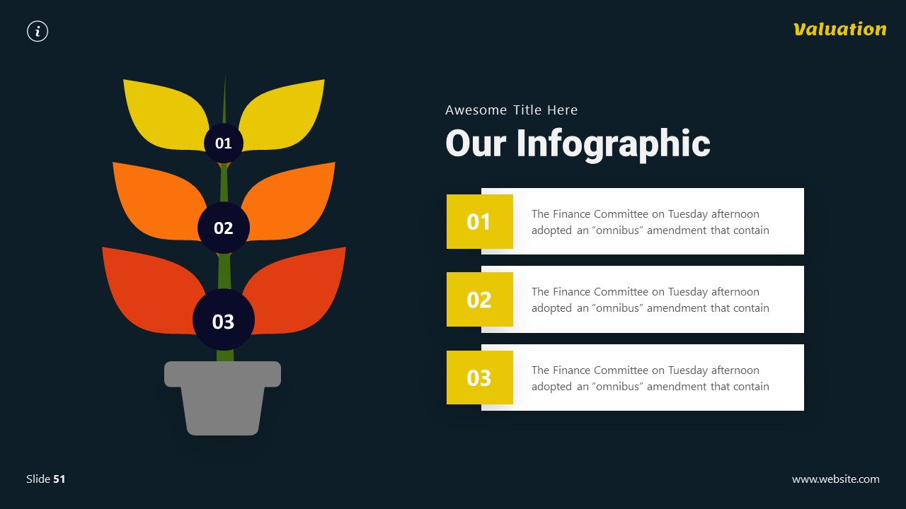 Valuation Finance Presentation Template, Presentation Templates ...