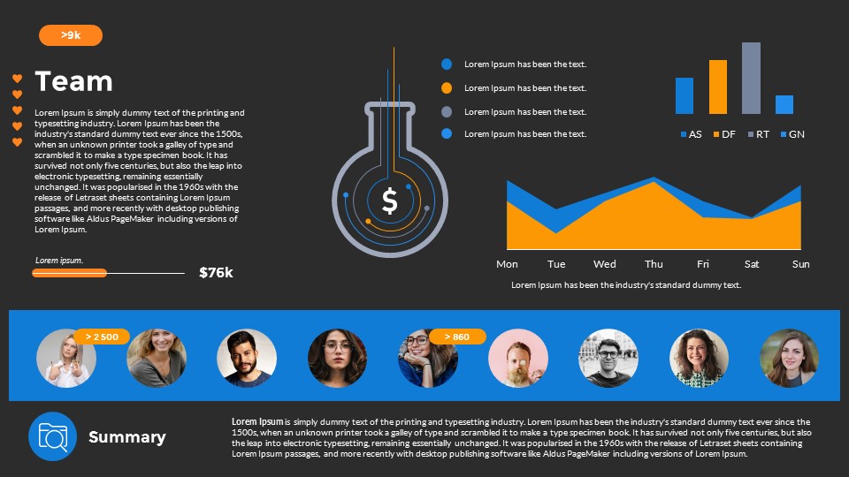 Team Dashboards Powerpoint Presentation Template, Presentation Templates
