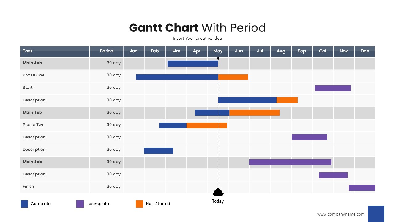 Gantt Planner Chart PowerPoint, Presentation Templates | GraphicRiver