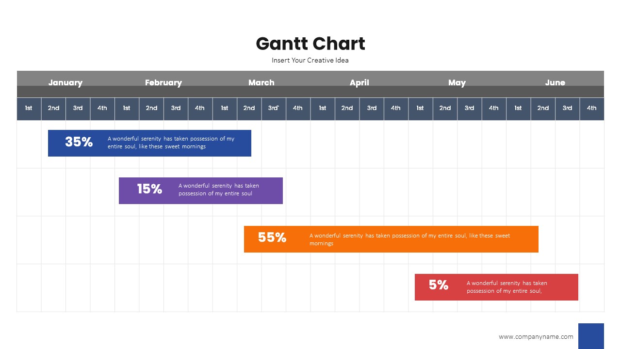 Gantt Planner Chart PowerPoint, Presentation Templates | GraphicRiver