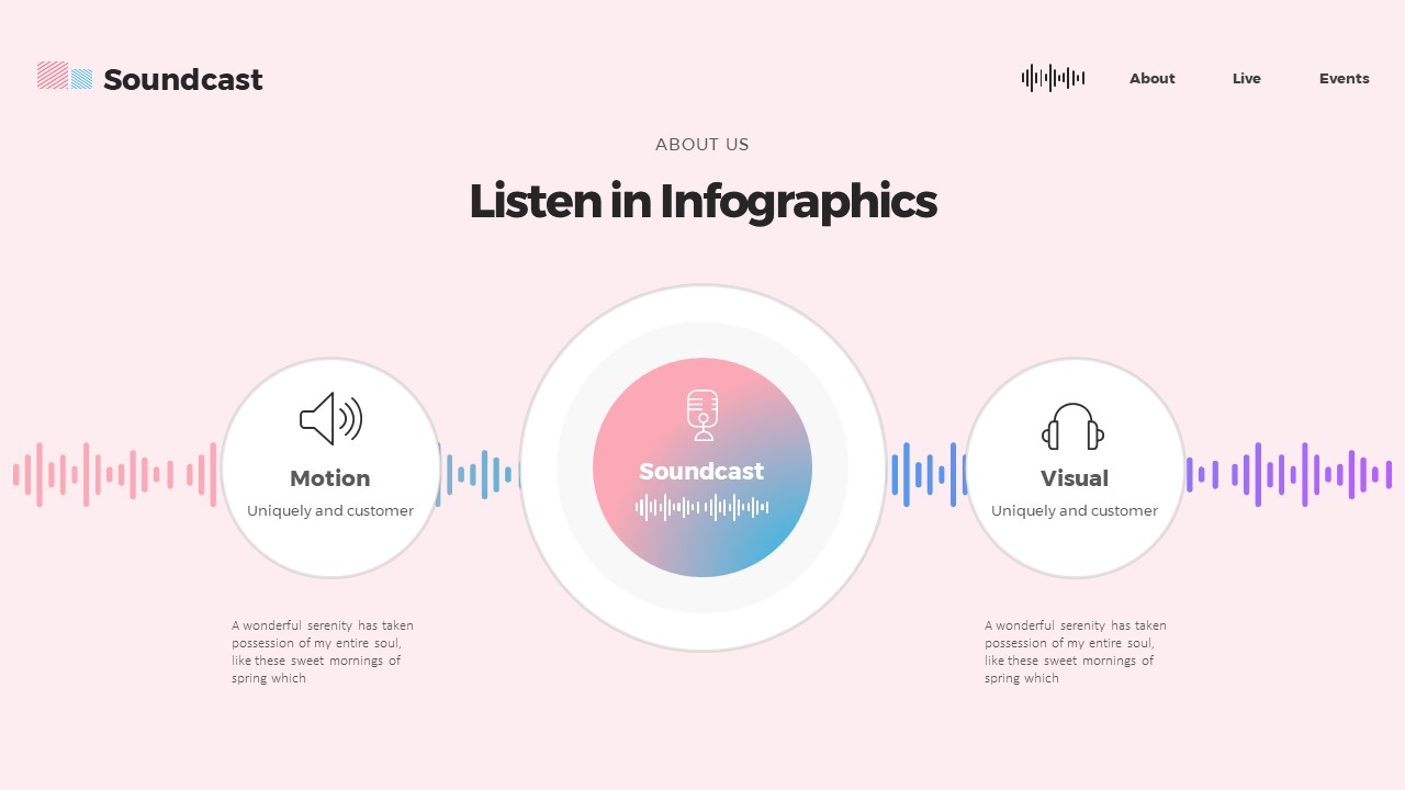 Soundcast Google Slides Templates, Presentation Templates | GraphicRiver