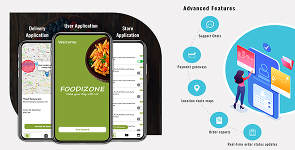 Foodizone Food Delivery Full  Mobile App Flutter UI Kit Source Code for User,Delivery,Restaurants