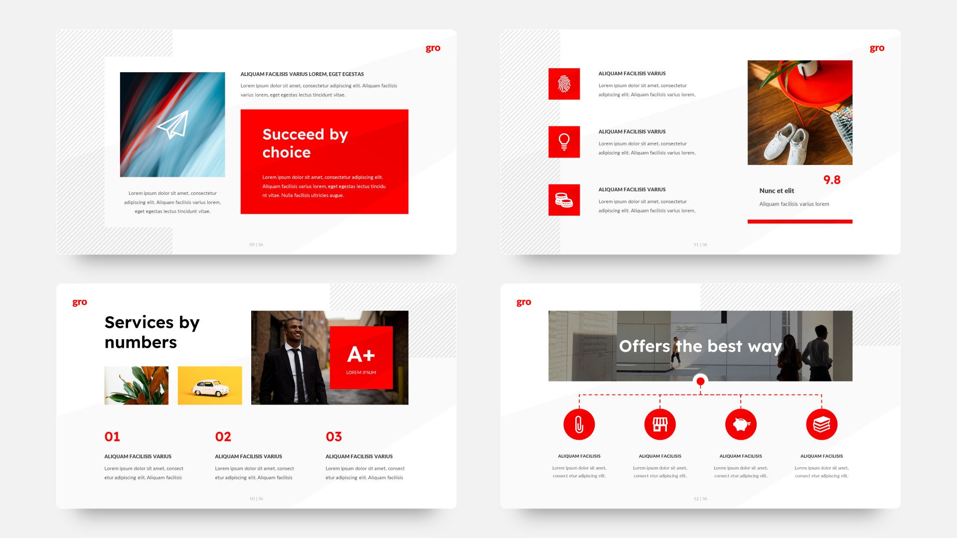 Gro - Business Google Slide Template, Presentation Templates | GraphicRiver