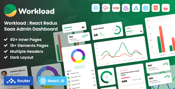 Marvelous Workload | React Redux BS5 Project Management Admin Dashboard