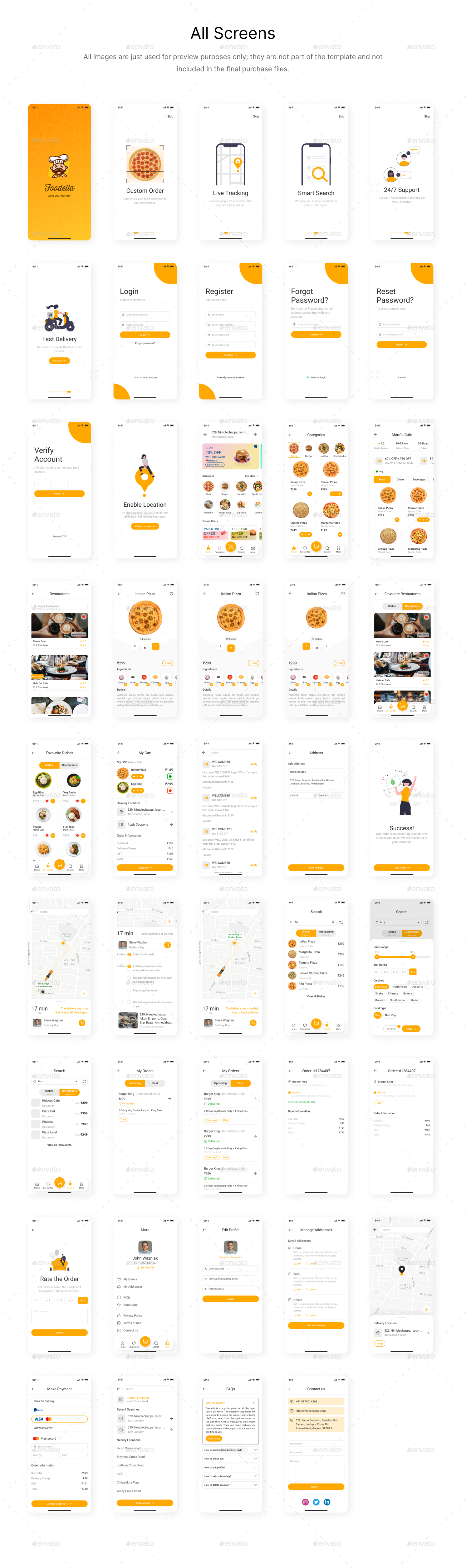 Foodella | Food Delivery Mobile App Ui Kit Figma Template - 2