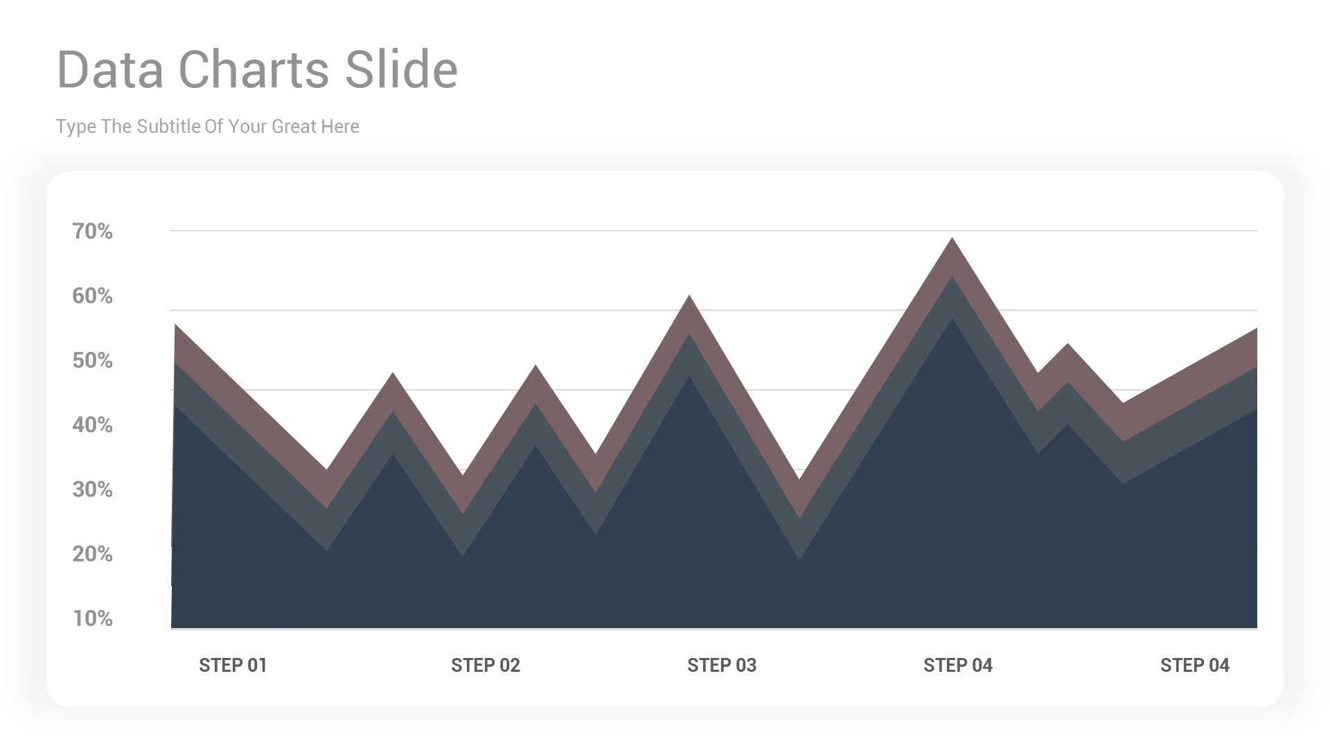 Editable Data Charts Google Slides Presentation Template, Presentation ...