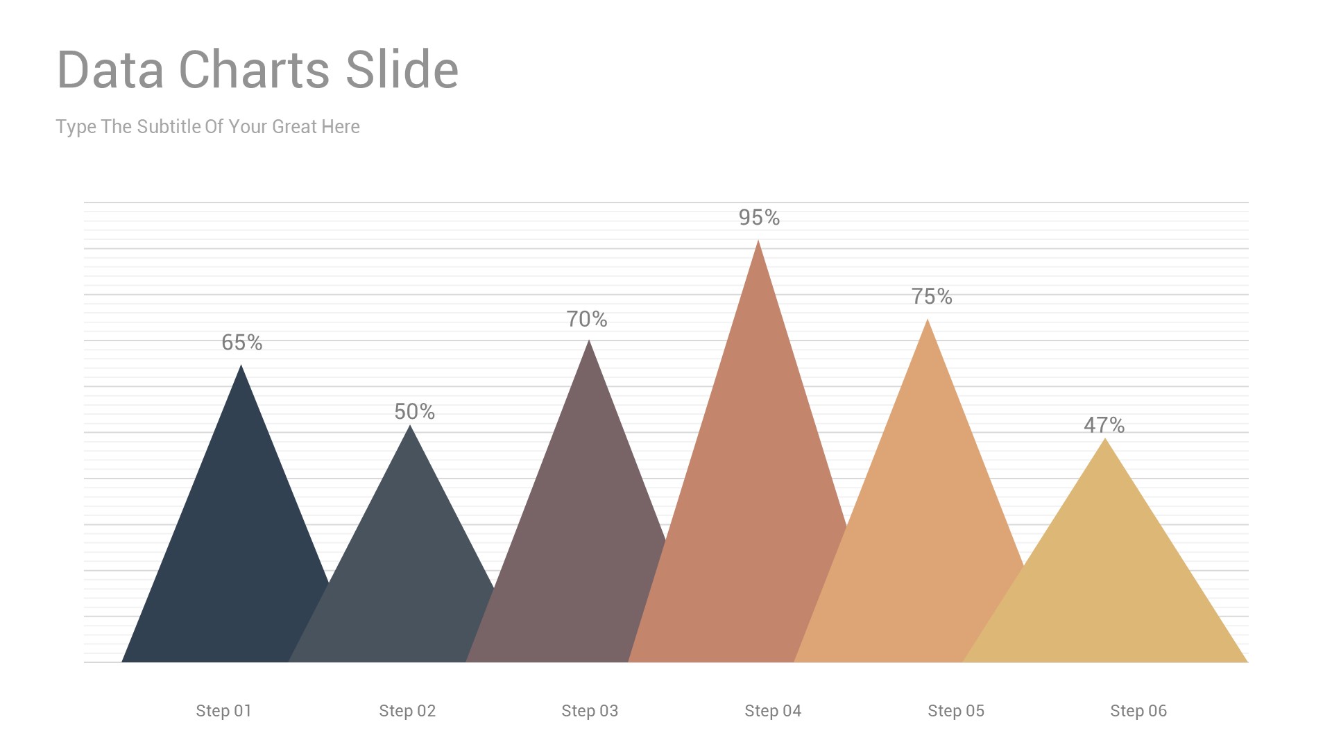 Editable Data Charts Google Slides Presentation Template, Presentation ...