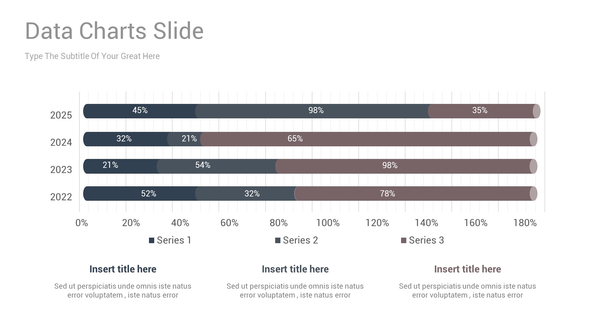 Editable Data Charts Google Slides Presentation Template, Presentation ...