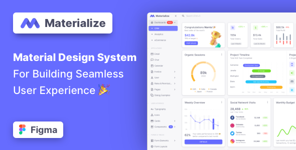 Materialize – Figma Dashboard UI Kit with Atomic Design System