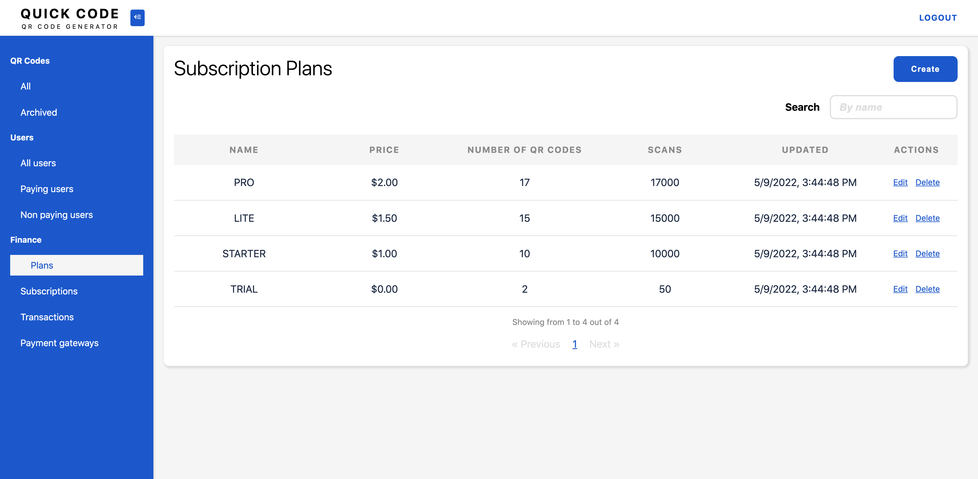 QR Code Generator BioLinks vCard SaaS by TheQuickCode | CodeCanyon