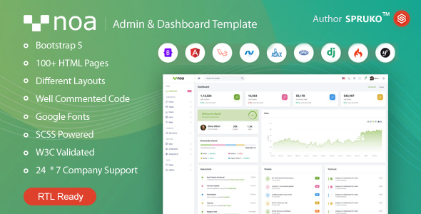 Incredible NOA - Bootstrap 5 Admin & Dashboard Template