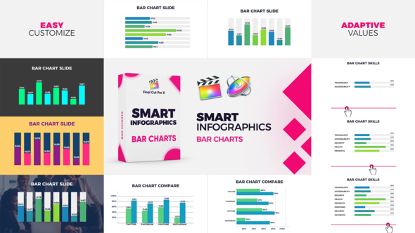 Smart Infographics - Bar Chart for Final Cut Pro X & Apple Motion