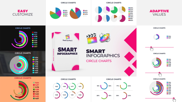 Smart Infographics - Circle Chart for Final Cut Pro X & Apple Motion
