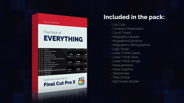 The Pack of Everything for Final Cut Pro X