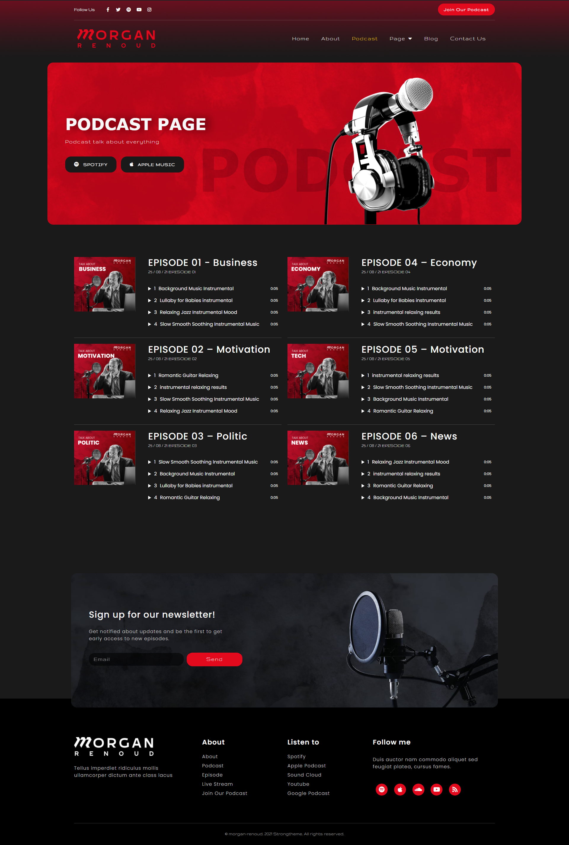 Renoud Personal Podcast Elementor Template Kit by onecontributor
