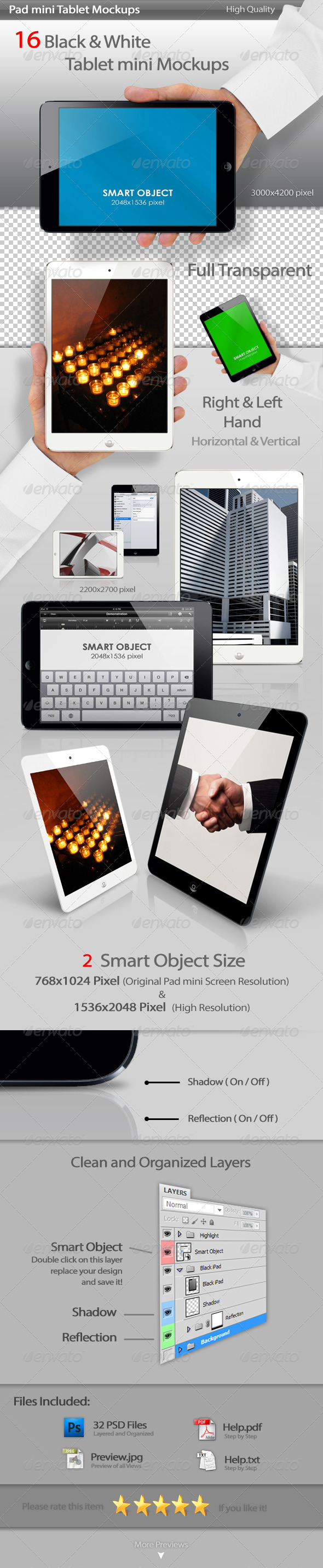 Tablet Mockup - Mobile Displays