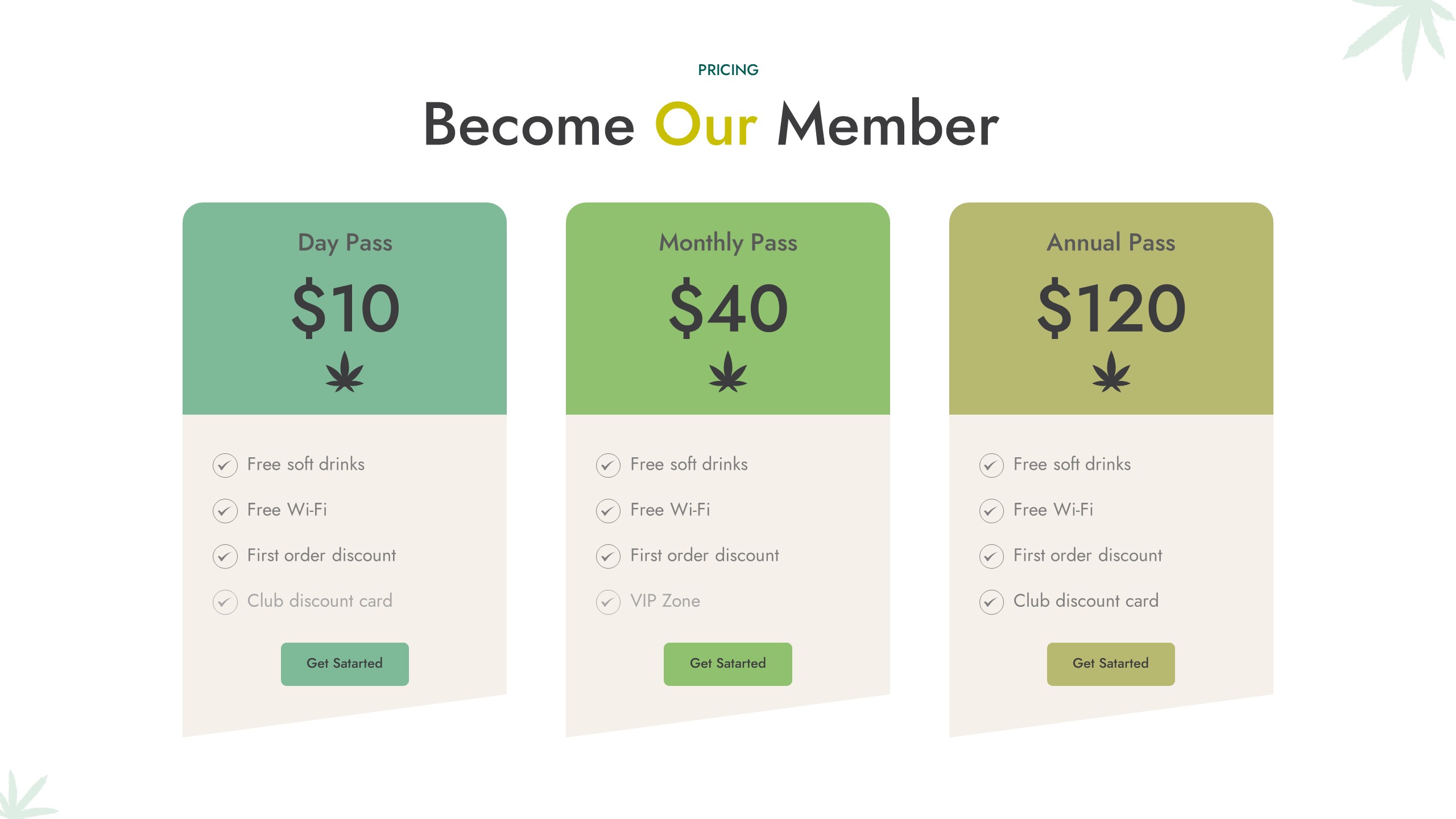 CANABIO - Medical Marijuana Dispensary Powerpoint Template ...