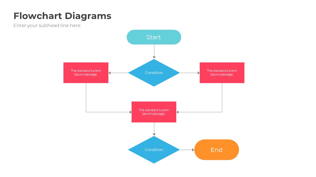 Business Flowchart PowerPoint Template Diagrams, Presentation Templates