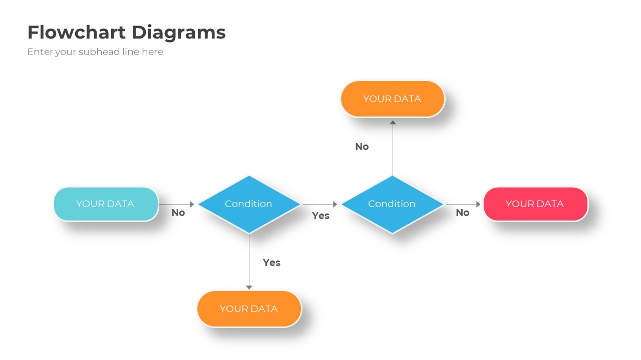 Business Flowchart PowerPoint Template Diagrams, Presentation Templates