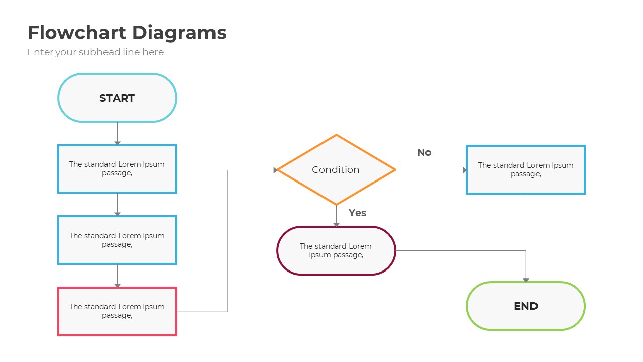 Business Flowchart PowerPoint Template Diagrams by CiloArt | GraphicRiver