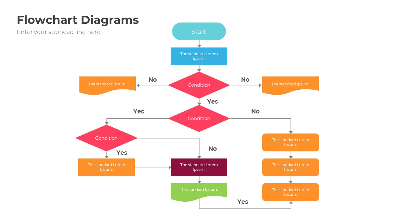 Business Flowchart PowerPoint Template Diagrams, Presentation Templates