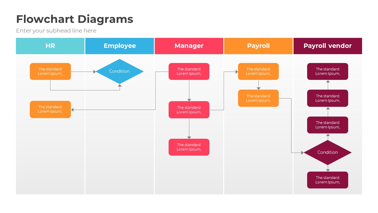 Business Flowchart PowerPoint Template Diagrams, Presentation Templates