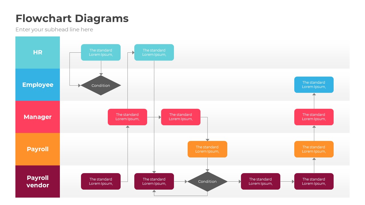 Business Flowchart PowerPoint Template Diagrams Presentation Templates