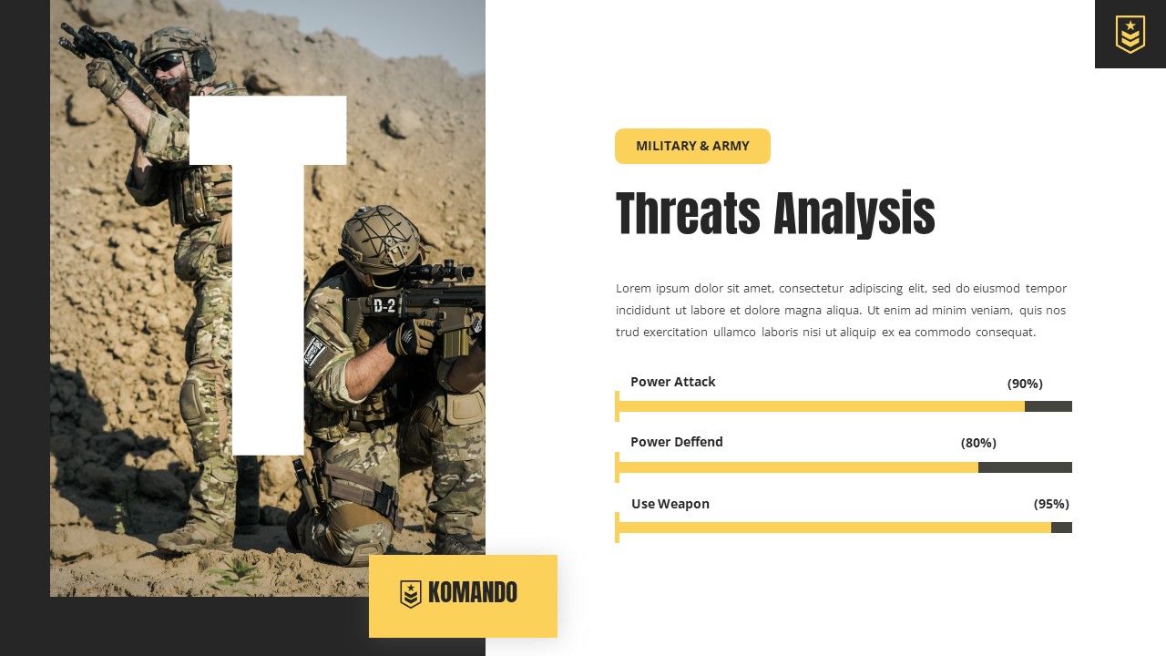 KOMANDO - Military & Army Powerpoint Template, Presentation Templates