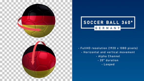 Soccer Ball 360º - Germany