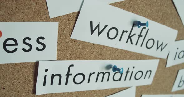 Sticky notes: TEAMWORK, SUCCESS,  WORKFLOW, BRAINSTORM, INFORMATION, CONCEPT, COMMUNICATION, MARKETI alt