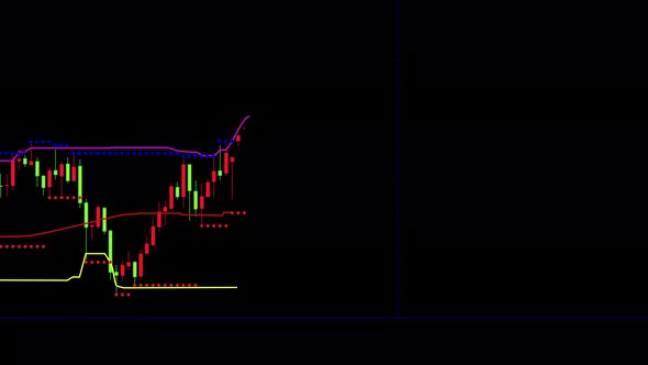 Candlestick Trading Forex