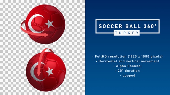 Soccer Ball 360º - Turkey