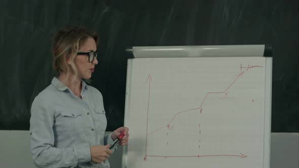 Attractive Young Woman in Glasses Drawing a Graph on a Flip Chart alt