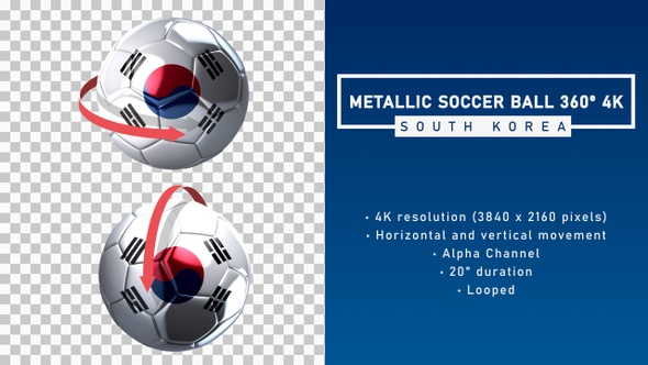 Metallic Soccer Ball 360º 4K - South Korea