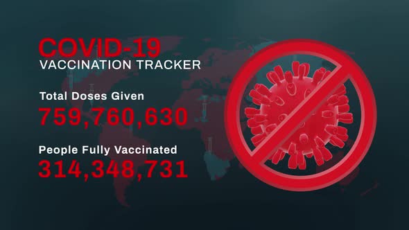 Covid-19 global vaccination tracker chart concept