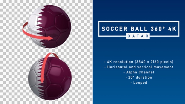 Soccer Ball 360º 4K - Qatar