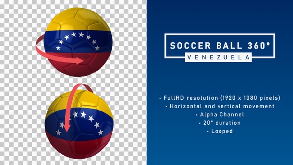Soccer Ball 360º - Venezuela