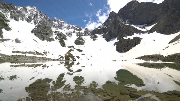 Highest Freshwater Source alt