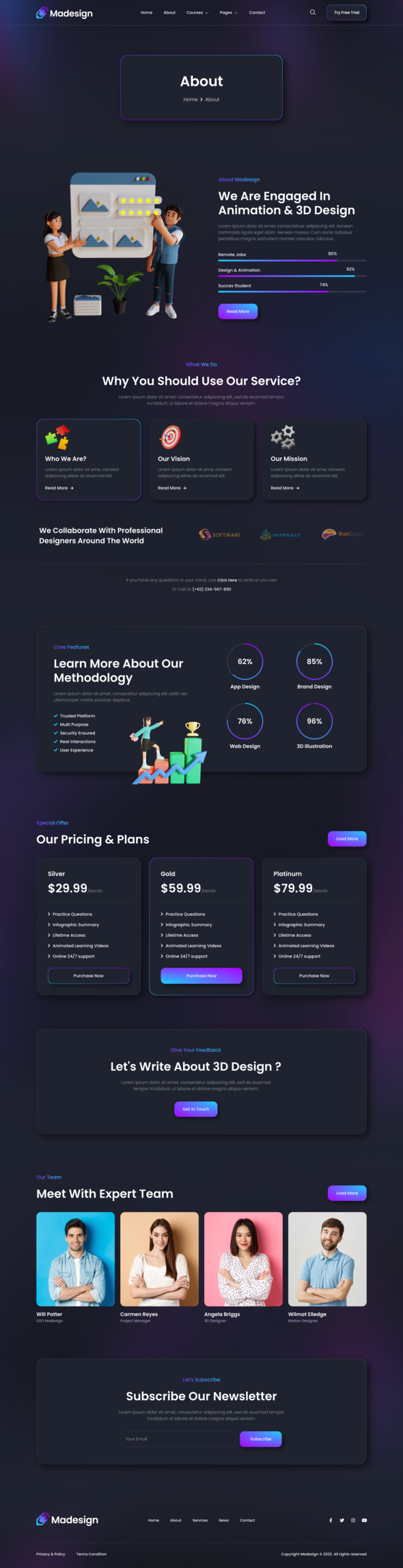 Madesign ? Online Design Courses Elementor Template Kit