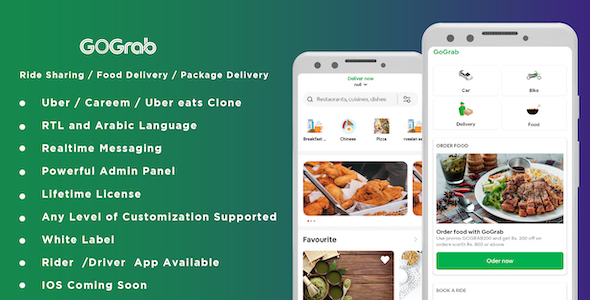 Careem Clone All In One Multi Service APP Solution(Taxi, Food