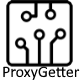ProxyGetter