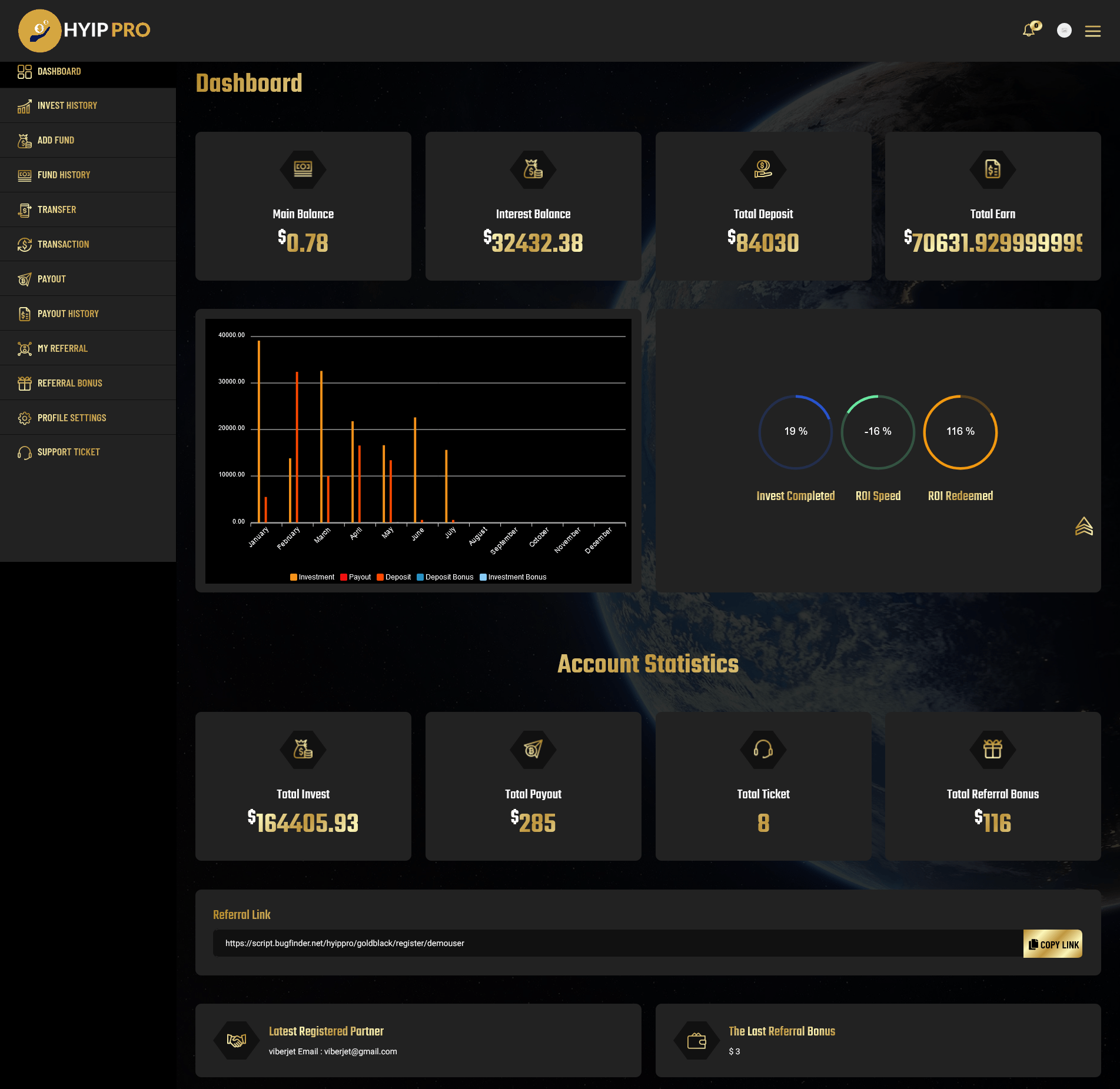 HYIP PRO A Modern HYIP Investmet Platform by bugfinder CodeCanyon