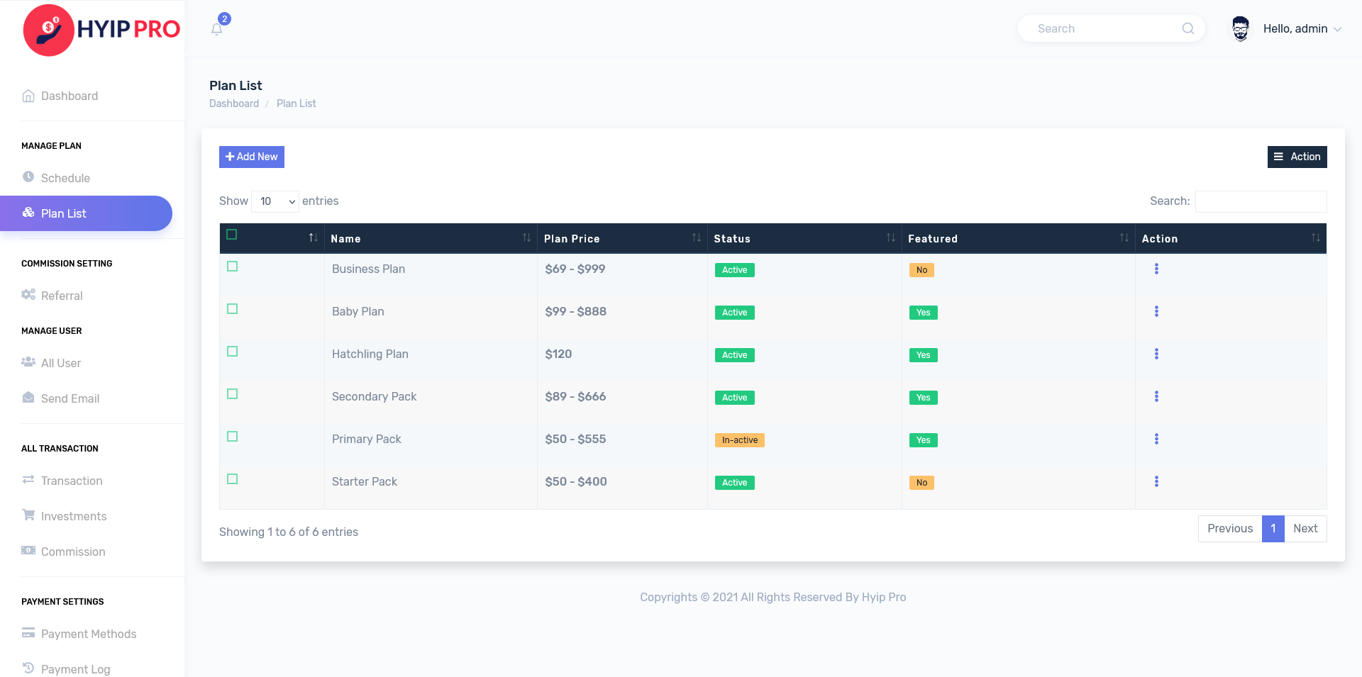HYIP PRO A Modern HYIP Investmet Platform by bugfinder CodeCanyon