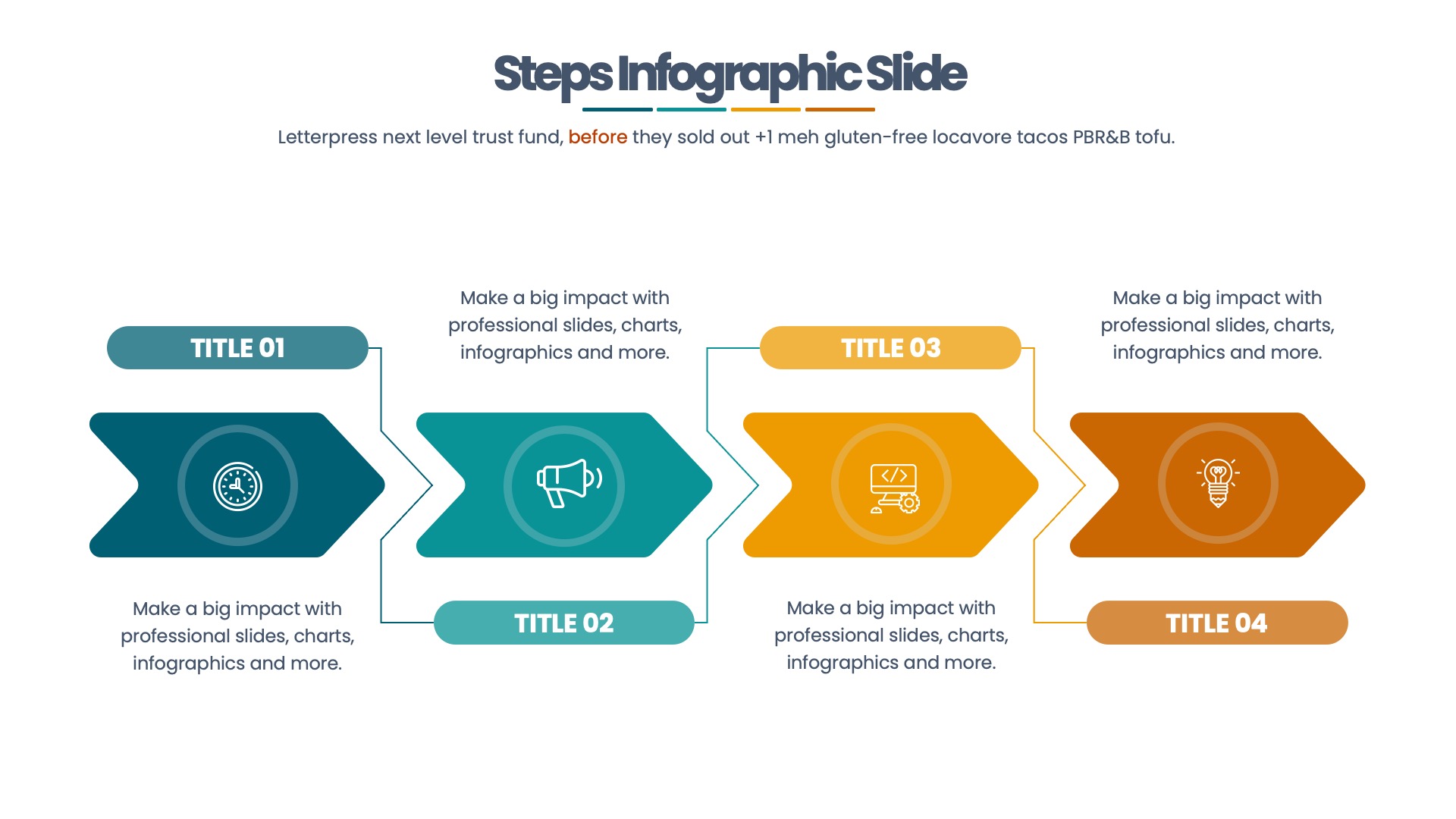 keynote presentation steps