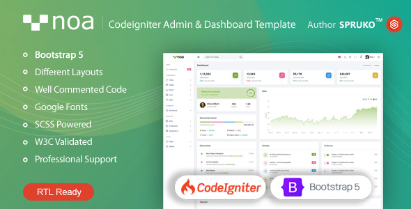 NOA – Codeigniter Admin & Dashboard Template