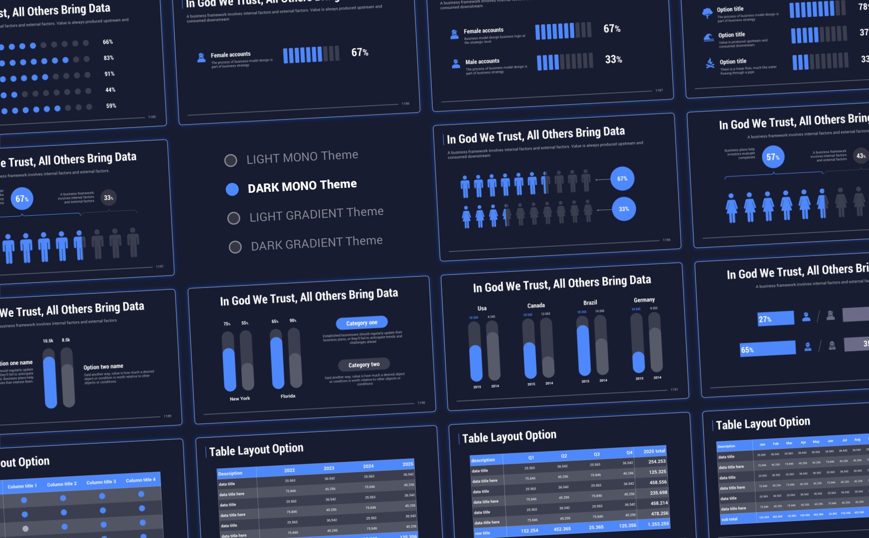 Simplicity 2023 – Premium PowerPoint Presentation Template ...