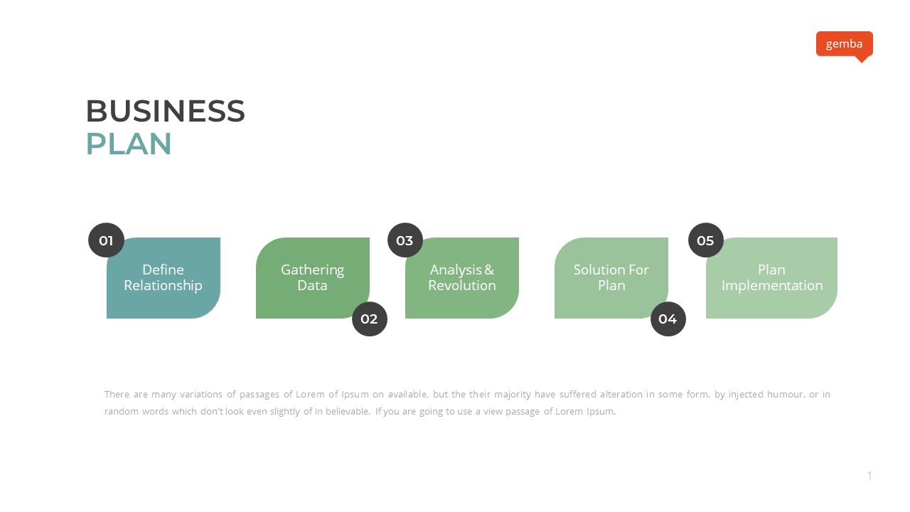 Gemba Power Point Presentation Template, Presentation Templates ...